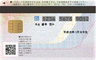 個人番号カード裏