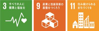 SDGs2